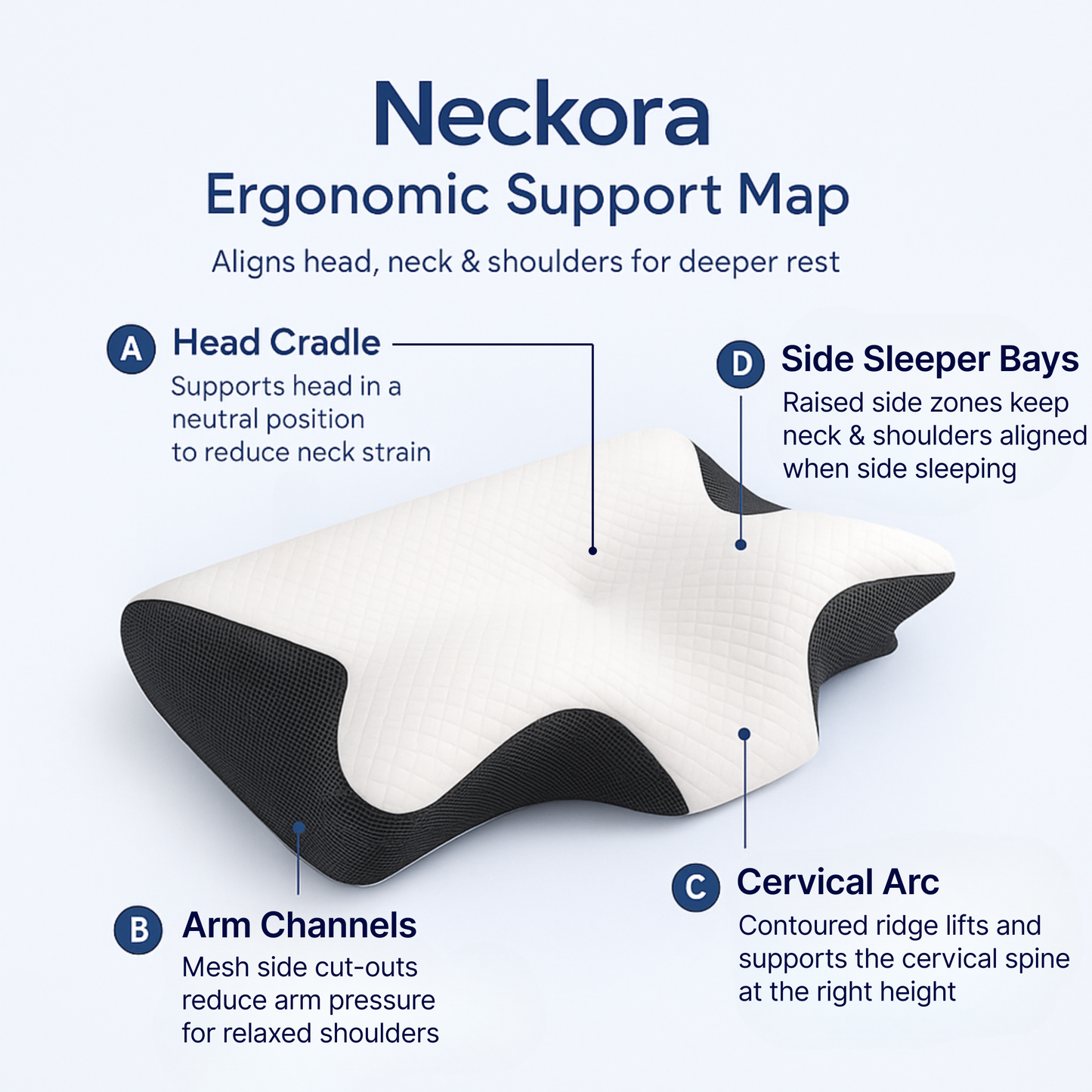 Neckora™ - Memory Sleep Pillow