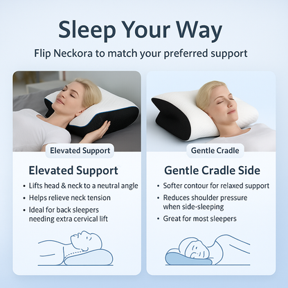 Neckora™ - Memory Sleep Pillow