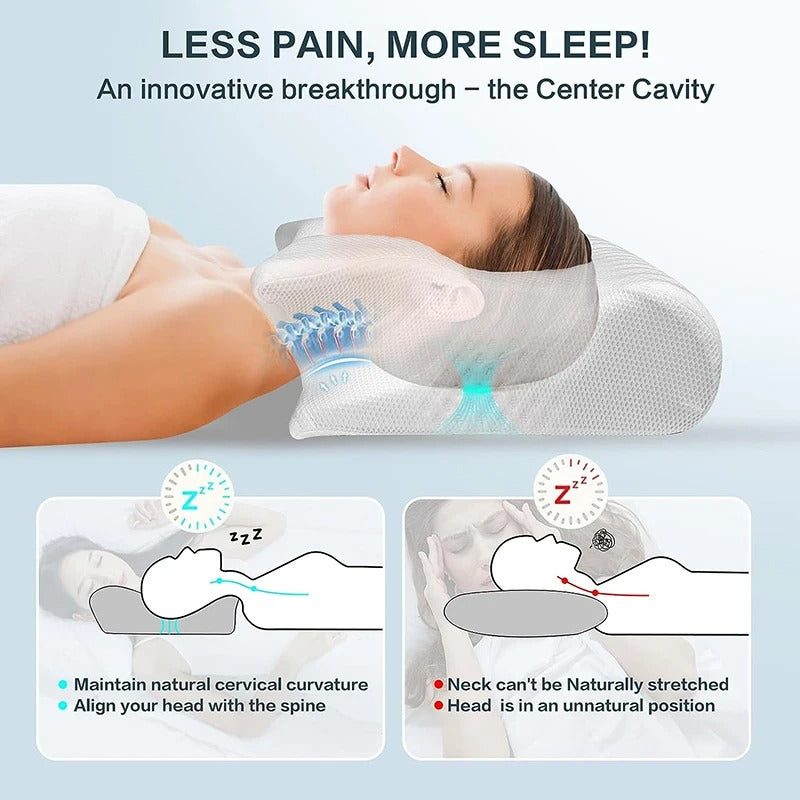 Promotes Restful, Comfortable Sleep